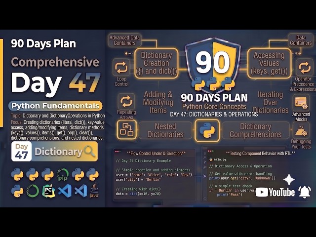 🔥 Day 47 Part 4 – 90 Days Plan | Python Dictionaries | Complete Beginner to Professional Guide 🚀