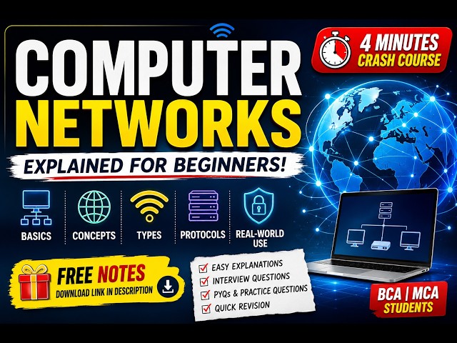 Computer Networks in 4 Minutes ⚡ |+ Free Notes