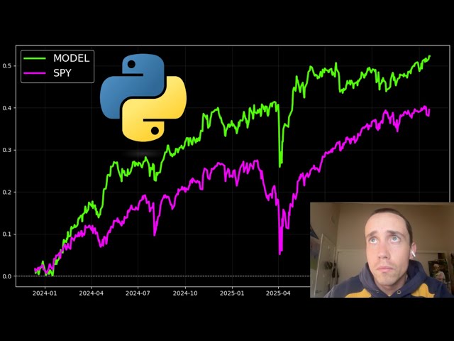 Live: Advanced Stock Market model in Python | Organizing Codebase & Cleaning Model | 2/22/2026