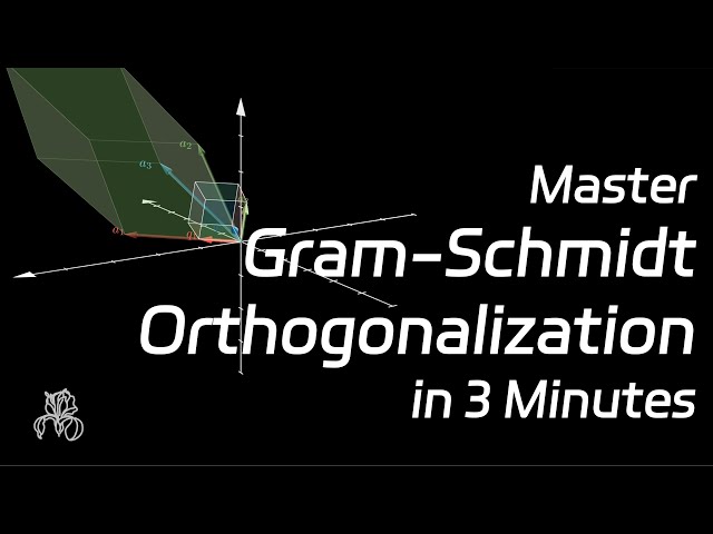 9. Master Gram-Schmidt Orthogonalization in 3 Minutes  |   Linear Algebra Made Easy