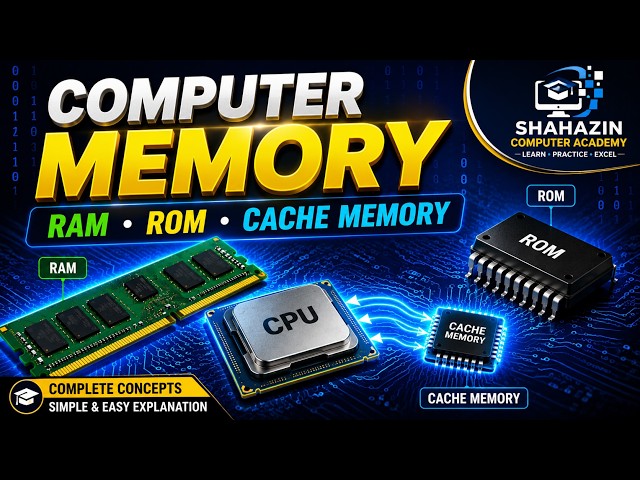 Class 9 Computer Science-Unit1:Fundamentals of Computers|1.3.5 Memory