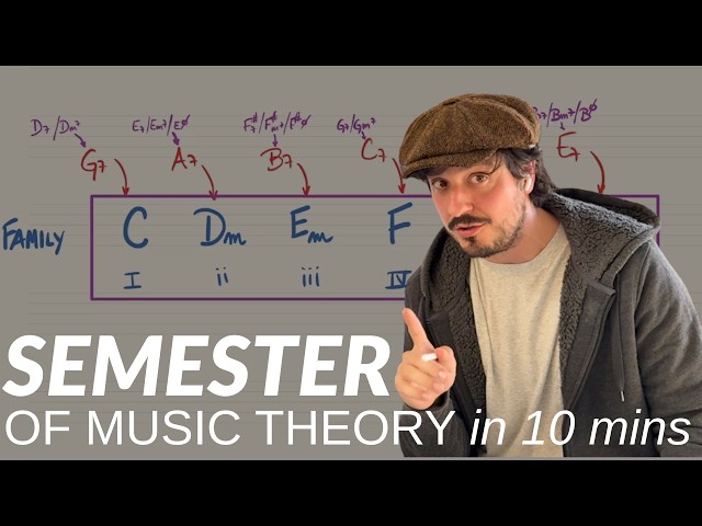 A Juilliard Professor Replaces a Semester of Music Theory in 10 Minutes