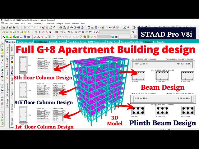 8 Floors Apartment building design by staad pro software | structural design | civil engineering |
