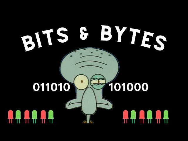 Bits and Bytes explained For beginners