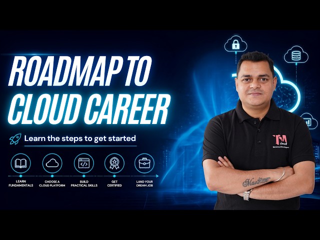 Cloud Computing Career Roadmap — Beginner to Cloud Engineer.
