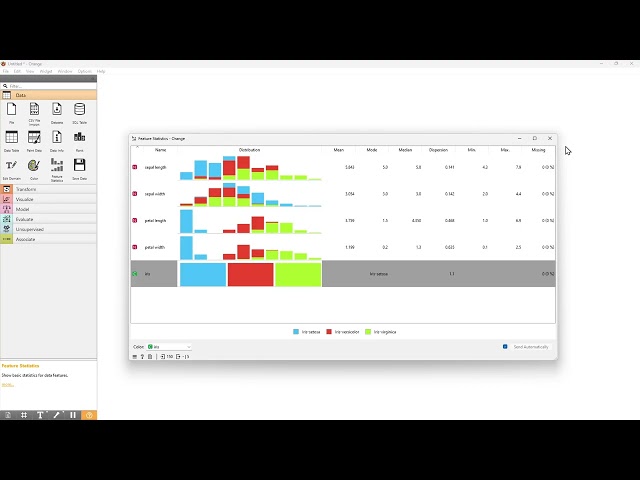 Orange Data Mining Part 1