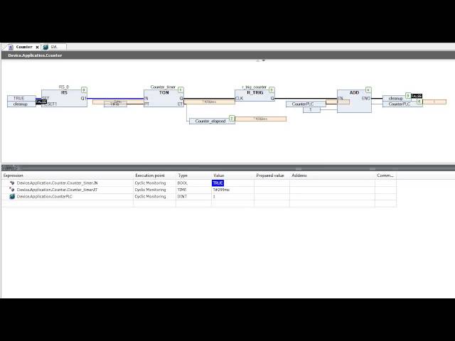 Sample PLC Continuous Flow Chart CFC Program: time based counter