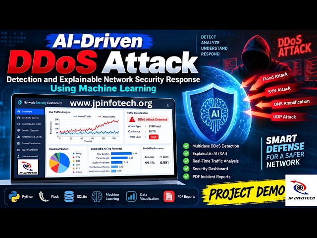 AI-Driven DDoS Attack Detection and Explainable Network Security Response Using Machine Learning