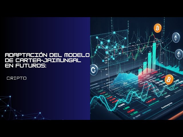 Adaptation of the Cartea-Jaimungal model to futures: Cryptocurrencies