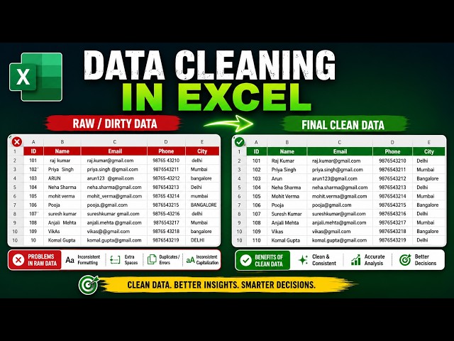 Excel Data Cleaning Tricks Every Professional Must Know in 2026