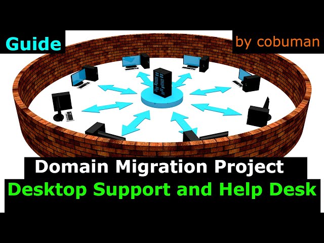 Tech Support Courses Domain Migration Project Desktop Support and Help Desk Guide