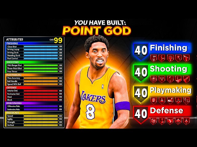 6'6 DEMIGOD BUILDS ARE BACK in NBA 2K27! LEGEND LIGHTNING LAUNCH! Best Build NBA 2K27