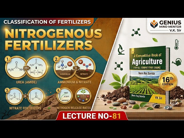 Nitrogenous Fertilizers: Classification, Urea, CAN & Ammonium Forms | Lecture-81