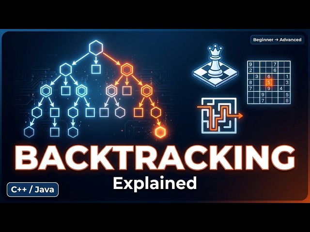 Backtracking Deep Dive: N-Queens, Sudoku, Maze & Efficient Implementations