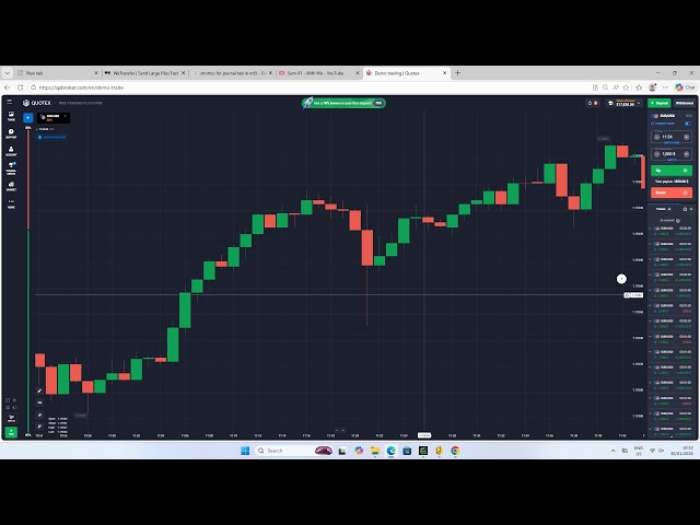LIVE: 24/5 Automated Binary & Forex Bot