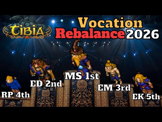 Vocation Rebalance 2026 [Tibia Explained]