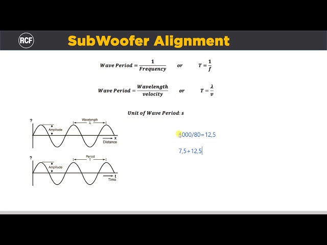 RCF - Subwoofer Alignment - Reading the Phase Slope - Part 2