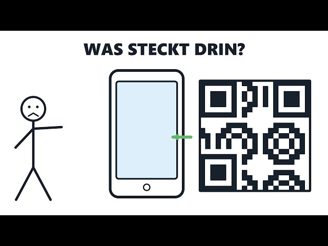 Wie funktioniert ein QR-Code? | Einfach erklärt