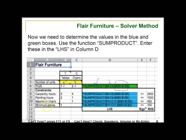 Linear Programming Models Using MS Excel Solver