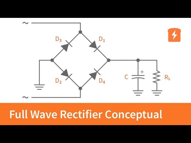 Full Wave Rectifier - Conceptual Review | Basic Electronics