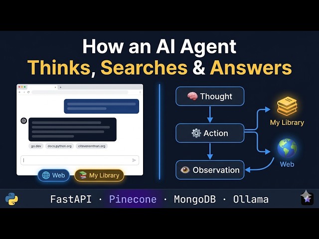 Guide to Agentic AI: The Reasoning + Acting Loop from Scratch (Python & FastAPI)