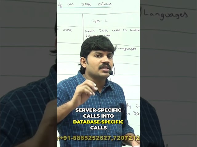 Type 3 JDBC Driver Explained: Middleware Magic Unveiled #shorts
