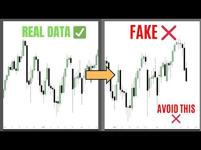 US100 VS NQ! - THE DIFFERENCE (How to avoid FAKE DATA)
