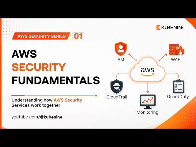 AWS Security Series | Episode 1 | AWS Security Introduction