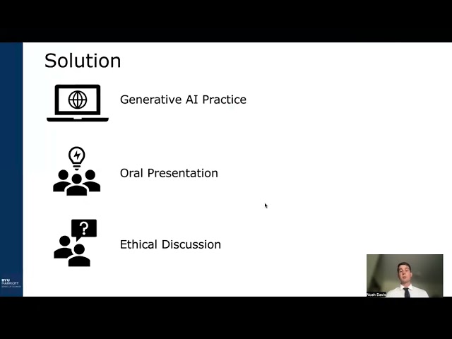 MCOM 320 Generative AI Module Recommendation