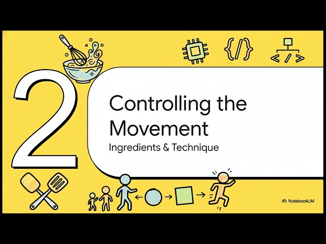 The Code Behind Animation - KS2 Computing #education #coding #animation