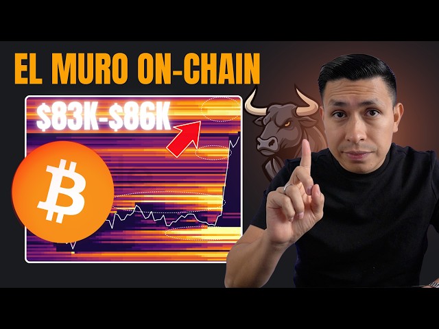 🧐 $70K U $86K EL NIVEL QUE DECIDE SI ESTO ES UN RALLY REAL O UNA TRAMPA