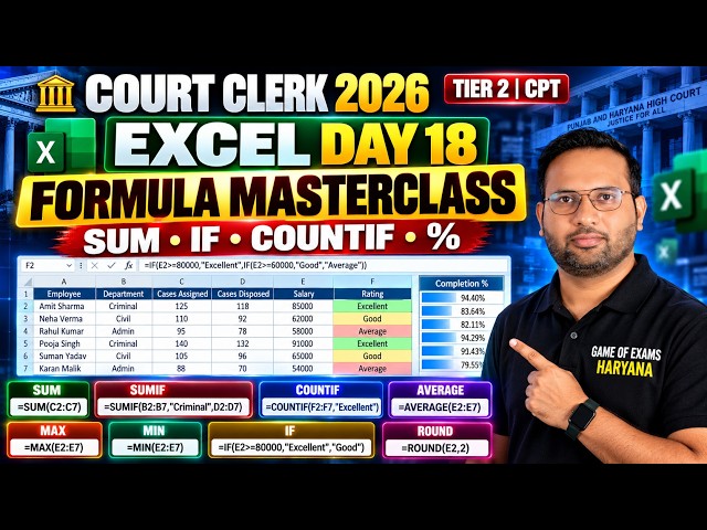 Court Clerk 2026 Excel Day 18 🔥 | Most Important Excel Formulas | SUM, COUNTIF, AVERAGE, MAX | CPT