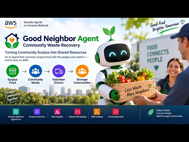 Community Waste Recovery Agent | AI Agent with Amazon Bedrock AgentCore & AWS