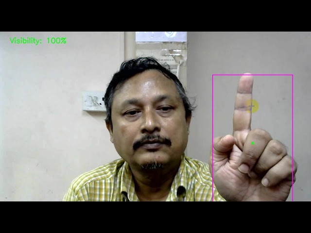Computer Vision | Artificial Intelligence | Software Development Training | Media Maker Technology