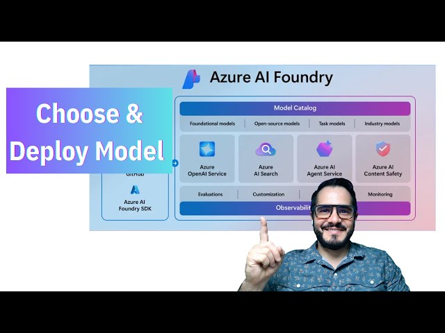 🤔 How to Choose & Deploy the Right Model in Azure AI Foundry | Step-by-Step Tutorial