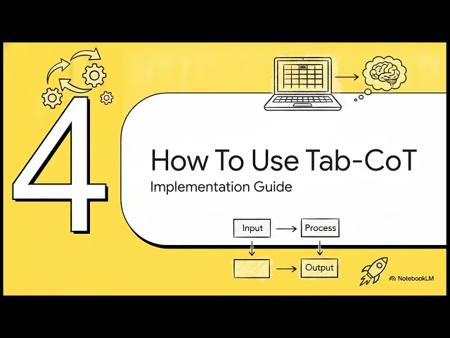 16. Tabular Chain-of-Thought (Tab-CoT) Explained in 5 Minutes | Advanced Prompt Engineering for LLMs