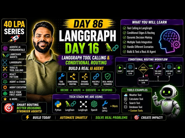 Agentic AI Tutorial for Beginners | Day 16 | 40 LPA Roadmap | Build AI Agents from Scratch (Hindi)