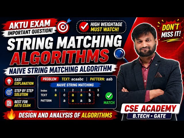 Naive Algorithm | String Matching Algorithms | Step-by-Step Solved Example | DAA
