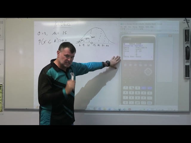 Finding unknown values for Normal Distribution
