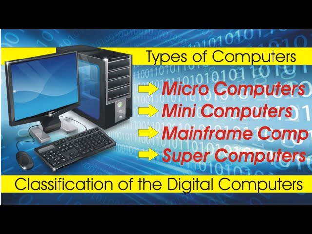 Classifications of Computers || Main types of Computers || Nasir - The Explainer