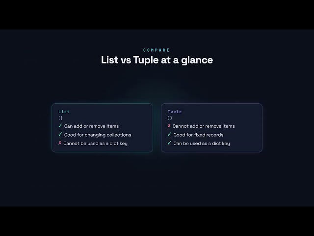 List vs Tuple - Python for Beginners