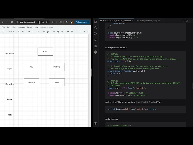 I Explained the Full Web Dev Stack in 30 Minutes — HTML, CSS, JS, Node, MongoDB