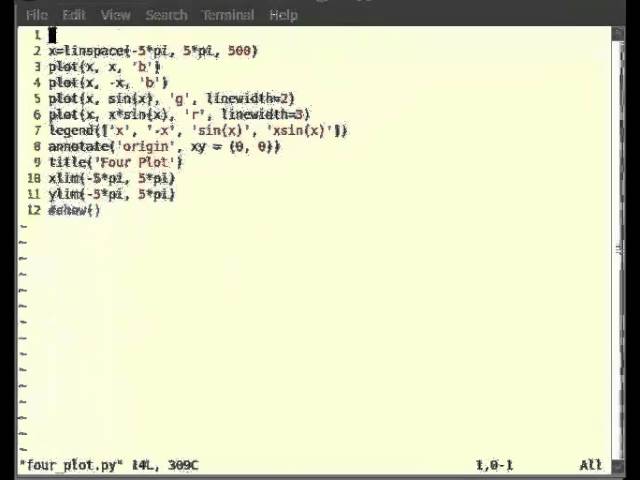 Using python modules - Telugu