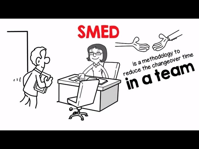 SMED: How to do a Quick Changeover