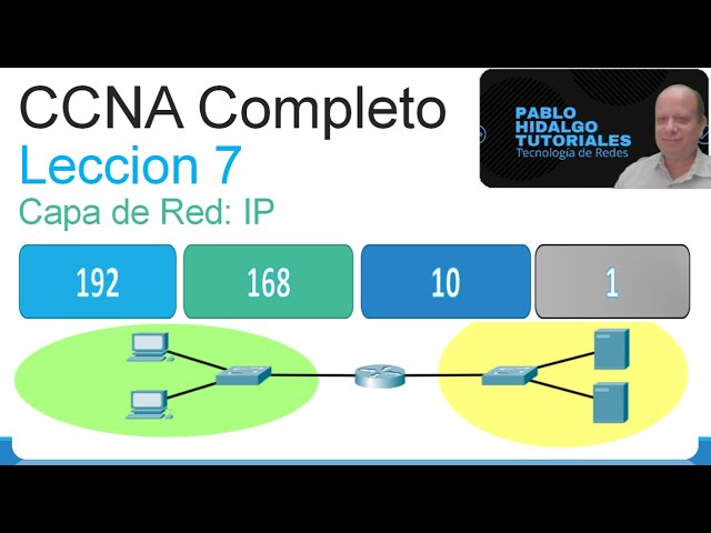CCNA Completo v1.1 | Leccion 7 | Capa de Red | IPv4