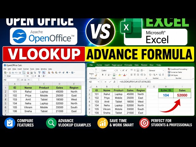 How to use vlookup and if in open office calc like excel@COMPUTEREXCELSOLUTION #excel #exceltips