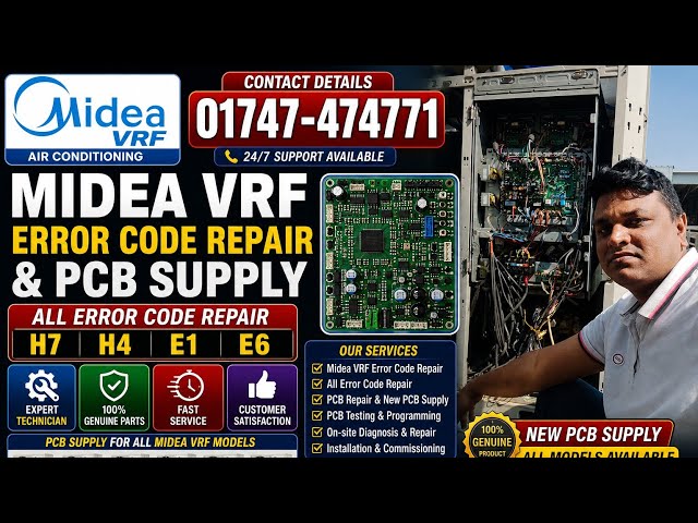 Media CMV VRF Outdoor Main PCB Board Repair Complete 01747474771