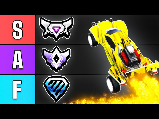 The BEST Mechanics to Learn at EVERY Rank in 2026 [TIER LIST]