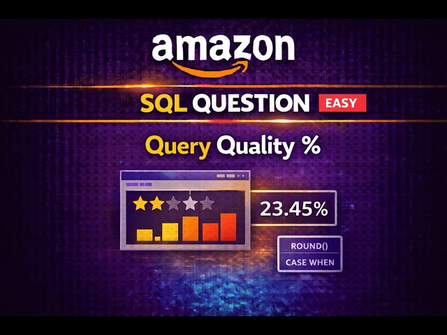 Amazon SQL Interview Question – Query Quality & Poor Percentage