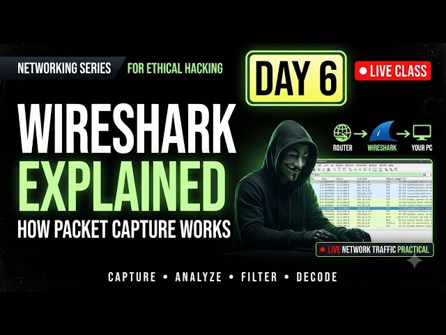 Wireshark Explained 🔥 How Packet Capture Works | Live Network Traffic Practical Day 6